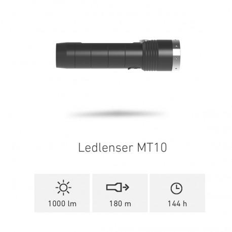 TORCIA LED LENSER MT10 1000 LUMENS